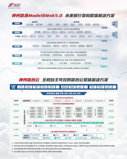 世界互联网大会 神州信息受金华市政府邀请,携modelb nk5.0和神州信创云亮相